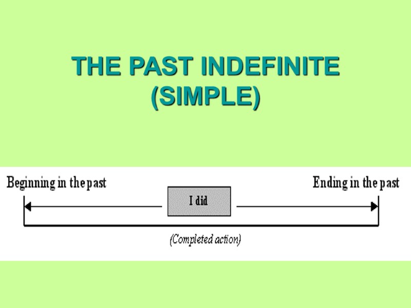 THE PAST INDEFINITE (SIMPLE)